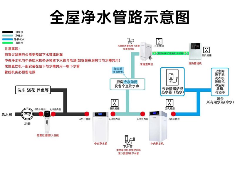 佛山净水器：水质改善的新选择